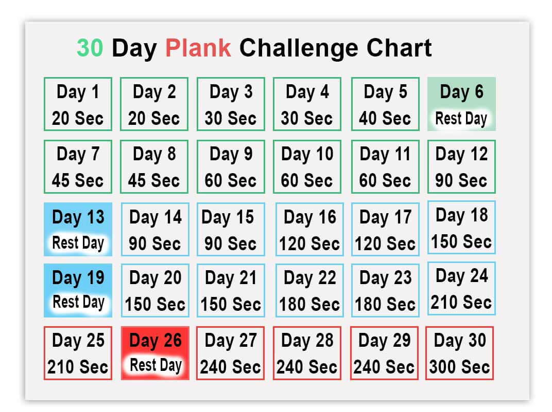 28,30 DAY PLANK CHALLENGE CHART