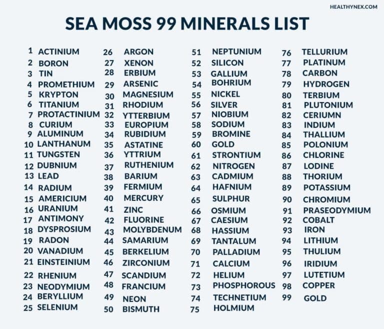 | Sea Moss 99 Minerals List | Benefits For Men & Women's