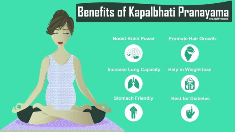 19 Kapalbhati Pranayama Benefits Side Effects And Precautions